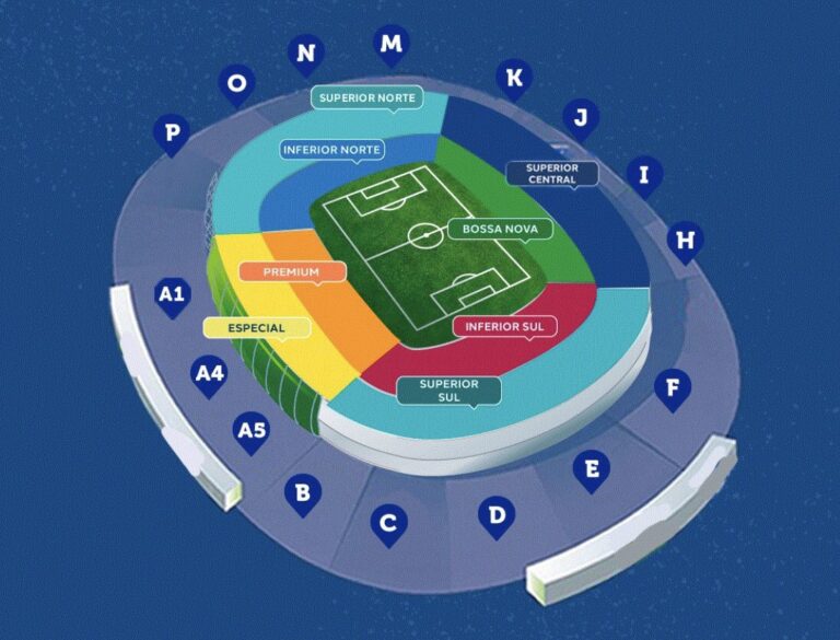 mapa arena castelao 1 1 768x585
